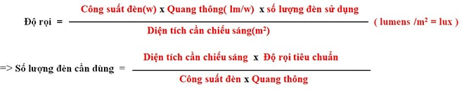 Cách tính số lượng đèn phù hợp cho phòng ăn